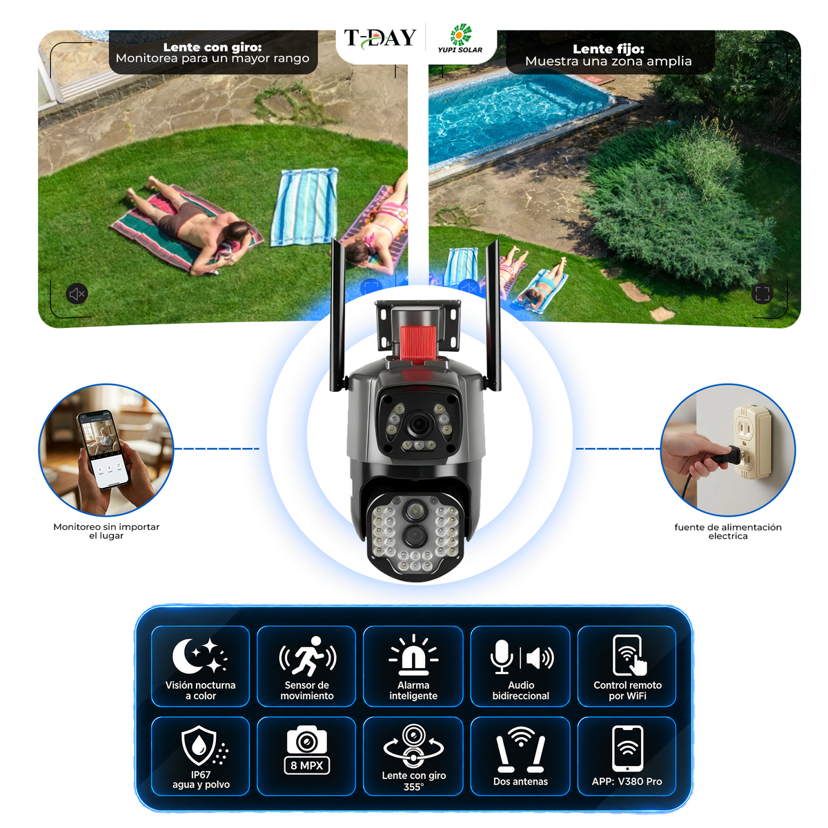 Cámara WiFi de doble lente 12MPX