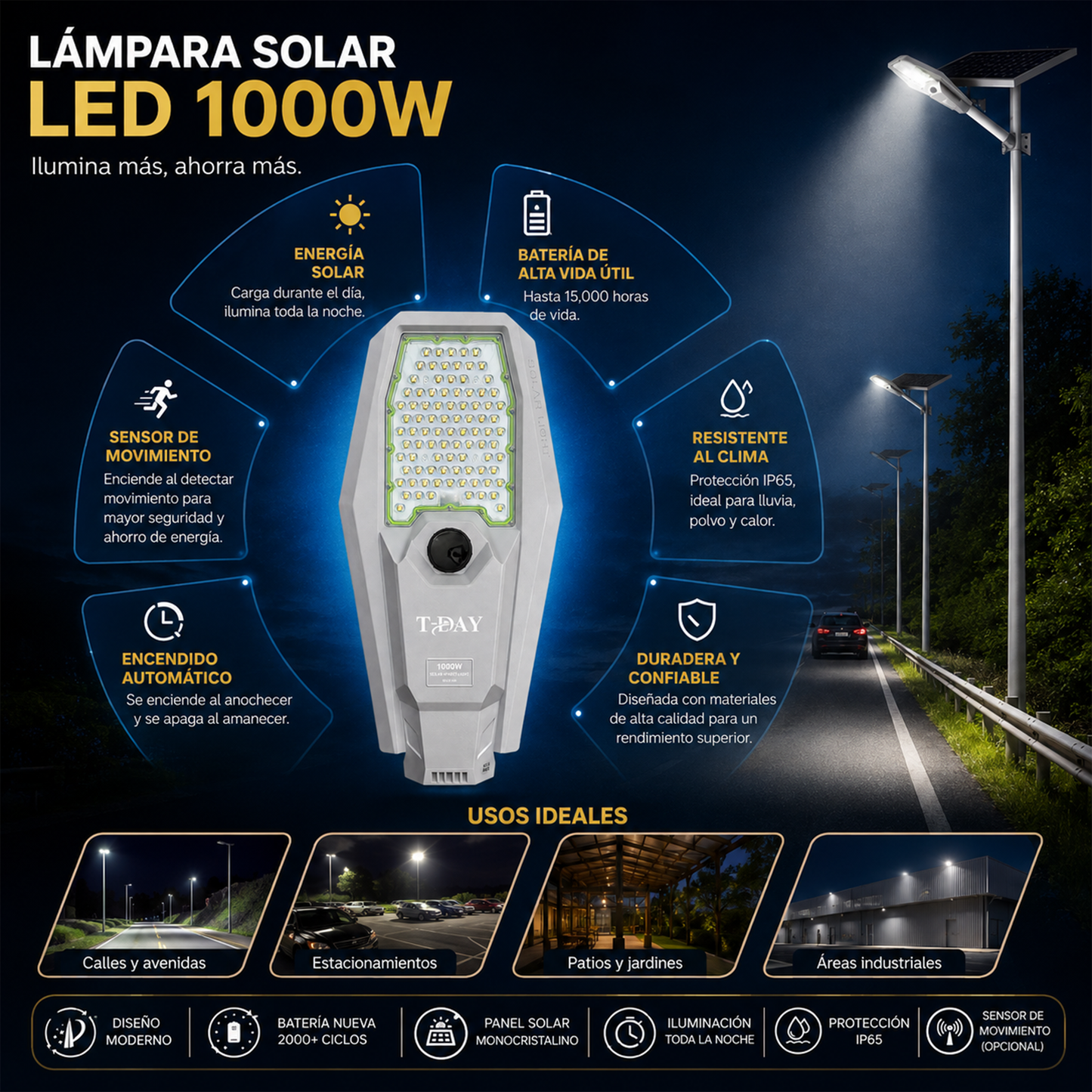 Alumbrado Solar PRO 1,000 Watts