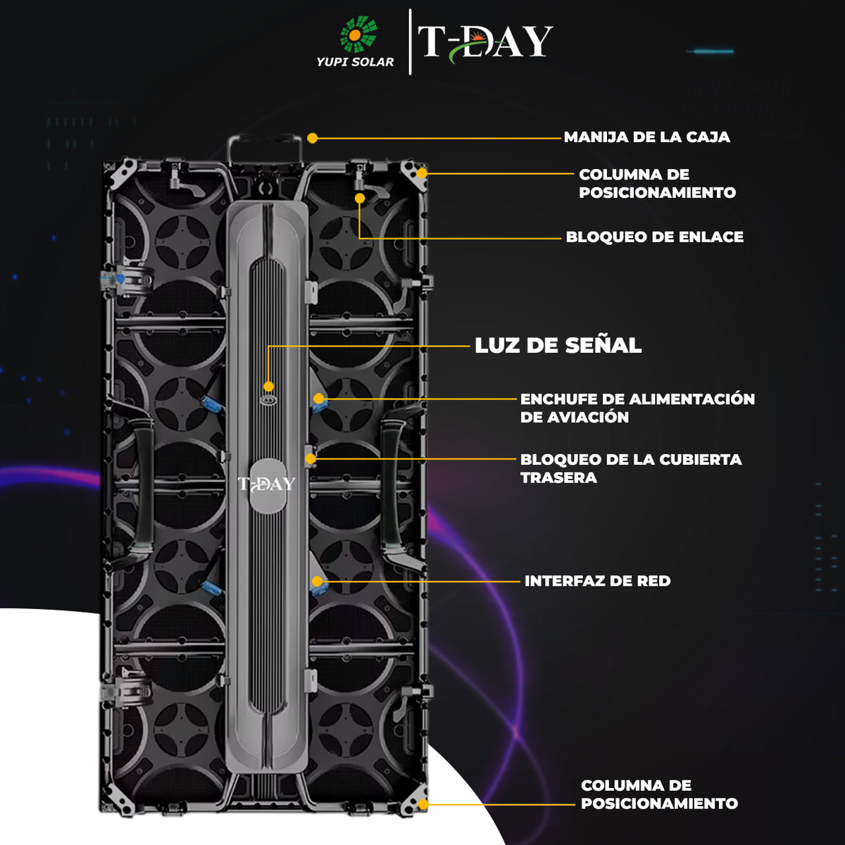 Pantalla led de 12 Módulos con procesador